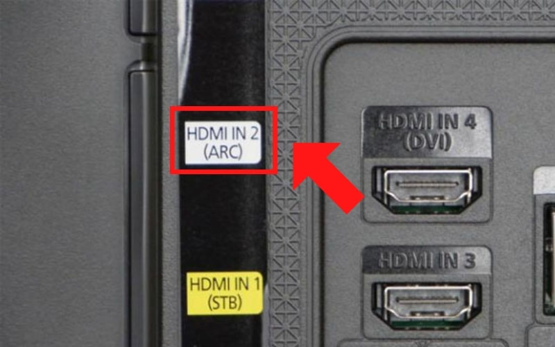 Cổng HDMI ở tivi